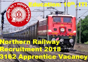 Northern Railway Recruitment 2018 Apprentice Post 3162