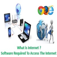 What is Internet and softwares required for Access It