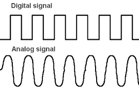 digital and analog signal