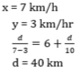 Time and distance - Qus 2nd Solution