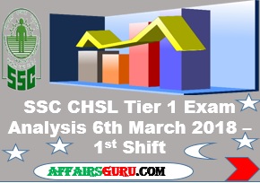 SSC CHSL Tier 1 Exam Analysis 6th March 2018 Shift 1