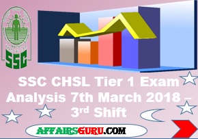 SSC CHSL Tier 1 Exam Analysis 7th March 2018 - Shift 3