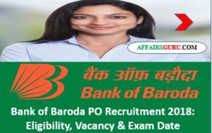 Bank of Baroda PO Recruitment