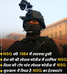 NSG Commando Information