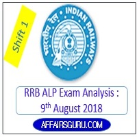 RRB ALP Exam Analysis - 9th August 2018 Shift 1