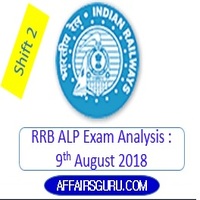 RRB ALP Exam Analysis - 9th August 2018 Shift 2nd