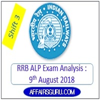 RRB ALP Exam Analysis - 9th August 2018 Shift 3