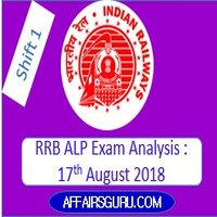 Railway ALP (RRB) Exam analysis 2018 17 August 2018