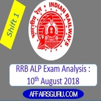 Railway (RRB) ALP Exam Analysis 10th August 2018 Shift-1