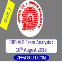 Railway (RRB) ALP Exam Analysis 10th August 2018 Shift-2