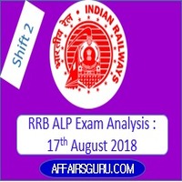 Railway (RRB) alp exam analysis 17th august 2018 Shift 2