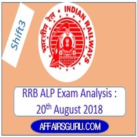 Railway (RRB) ALP Exam Analysis 20th August 2018 Shift 3