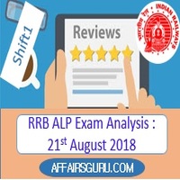 Railway (RRB) ALP Exam Analysis 21st August 2018 Shift 1