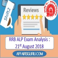 Railway (RRB) ALP Exam Analysis 21st August 2018