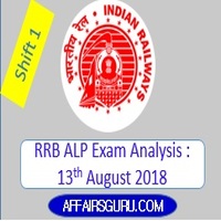 Railway (RRB) Exam Analysis 13 August 2018 Shift-1