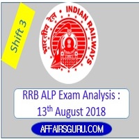 Railway (RRB) Exam Analysis 13 August 2018 Shift 3