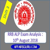 RailwayRRB-Exam-Analysis-10-August-2018-Shift-3