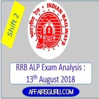 Railway(RRB) Exam Analysis 13 August 2018 shift 2