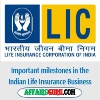 Important milestones in the Indian Life Insurance Business