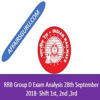 RRB Group D Exam Analysis 28th September 2018 All Shift 1st, 2nd, 3rd