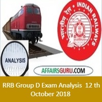 RRB GRoup D Exam Analysis 12th October All Shift 1st, 2nd and 3rd