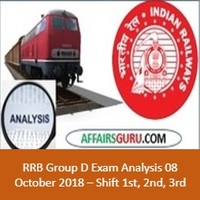 RRB Group D Exam Analysis 08th October 2018 All Shift