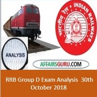 RRB Group D Exam Analysis 30th October 2018