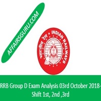 RRB Group D Exam Analysis 3rd October All Shift (1st, 2nd, and 3rd)