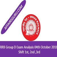 RRB Group D Exam Analysis 4 October 2018 All Shifts 1st, 2nd and 3rd