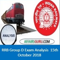 RRB Group D Exam analysis 15th October All Shifts (1st,2nd,3rd)