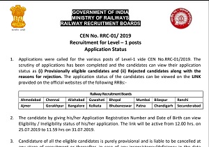 Application status for Recruitment of level 1 posts