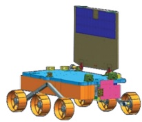 Chandrayaan 2 Moon Rover