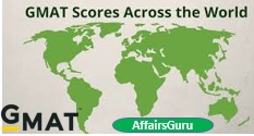 GMAT Average Score Image