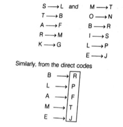 Direct Letter Coding Example 6
